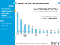 „Тренд”: Очертава се шестпартиен парламент, БСП е на ръба да влезе 