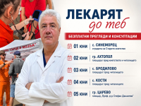 Инициативата 
